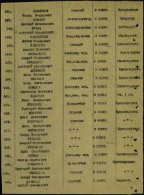 Стр. №6 приказа от 28.07.43 по 6-му отдельному стр. полку морской пехоты КБФ. Медаль «За оборону Ленинграда» №146 Парамонов А.Д.