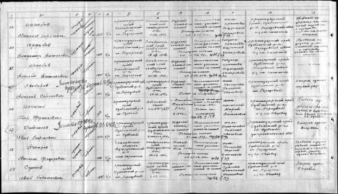 Продолжение именного списка к донесению № 73772 от 16.10.1947 г. (п. 24 -  Краснов Алексей Васильевич)...)