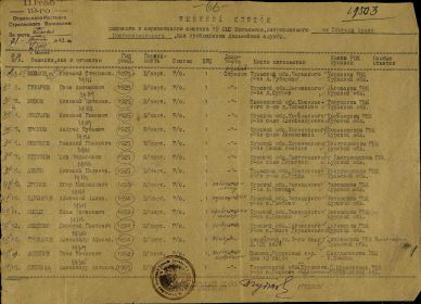 Именной список рядового и сержантского состава 19 ОМС ботальона