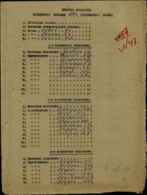 Штатная ведомость огнеметной команды 910 сп 24.08.1941