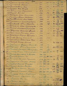 Глебов Афанасий Иванович Дата рождения: __.__.1909 Воинское звание: красноармеец Военно-пересыльный пункт: 199 азсп 31 А Прибыл в часть: 23.01.1943