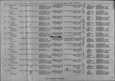 список "Учесть безвести в декабре 1943г."