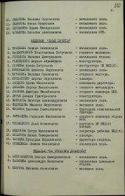 Указ Президиума Верхновного Совета СССР