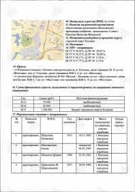 Место захоронения - поименный список захоронения