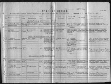 Именной список безвозвратных потерь начальствующего и рядового состава 3 танковой Армии (с 20 по 31 августа 1942 г. приложение к № 23346с)