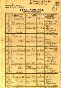 Документ о военнопленных-Место пленения: Севастополь Лагерь: лагерь 1 Слобозия Дата пленения: 07.06.1942