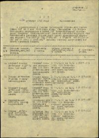 1945.12.28 Акт о вручении Медали &quot;За Победу над Германией&quot;