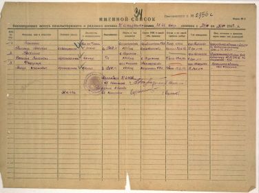 Именной список безвозвратных потерь 27 гв.отдельного санитарного батальона 27 гвардейской стрелковой дивизии 24 по 31 декабря 1941 года.