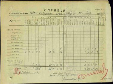 Первая страница приказа