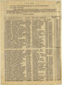 Акт № 5 от 24.01.1946 вручения награжденным Медалей "За взятие Кенигсберга", поз. 34 ст. сержант Бояршин Е.А.