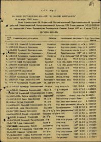Акт № 5 от 24.01.1946 вручения награжденным Медалей "За взятие Кенигсберга", поз. 36 ст. сержант Бояршин Е.А.