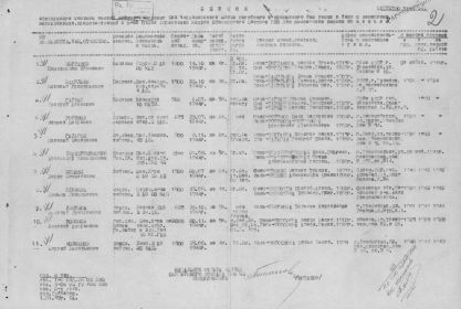 Список офицерского состава погибшего и пропавшего без вести в боях с немецкими захватчиками