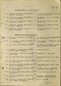 ПРИКАЗ командующего ВВС ЧФ №44-с от 27 сентября 1944 года город Констанца