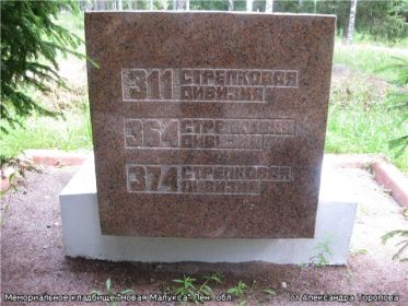 Памятник 364 сд, в которой воевал Головкин М.И., в Мемориале Новая Малукса
