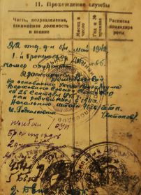 Красноармейская книжка