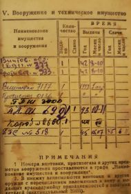Красноармейская книжка
