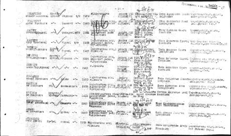 Донесение о безвозвратных потерях (п№ 172 (десятая строка с верху)).