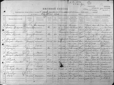 именной список