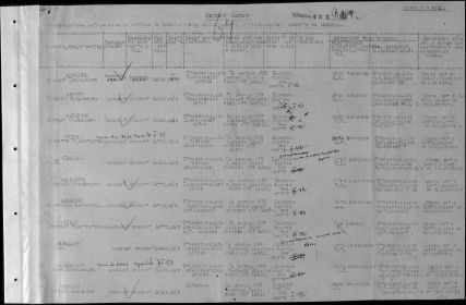 Уточняющие сведения о пропаже без вести (лист начальный с именами солдат)