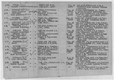 5. Список раненых 1106 СП 01.06.1942 (№310 Ласточкин)