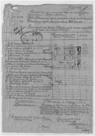 3. Список раненых 1106 СП 01.06.1942(Титульный лист)