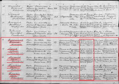 Именной список безвозвратных потерь офицерского состава ГМЧ 2 БФ (с момента формирования по 7 ноября 1944 г.) (стр.10)