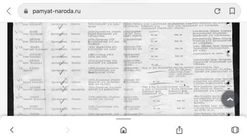 Дата смерти и место первичного захоронения