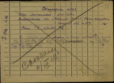 Справка из архива лагеря Рославль, ДУЛАГ 130 (Смоленская область).