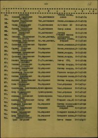 Список в приказе о награждении медалью &quot;За победу в Великой Отечественной войне 1941-1945гг&quot;