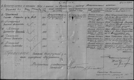 Документ военкомата регистрации Вяткина К.В. как пропавшего без вести