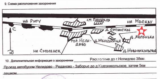 Схема расположения братской могилы. 2008 г.