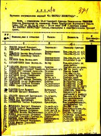 Акт_медаль &quot;Оборона Ленинграда&quot;