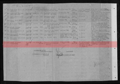 Список потерь 14-20 августа 1944 г.