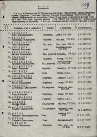 АКТ 61 ИСБР О ВРУЧЕНИИ МЕДАЛИ «ЗА ПОБЕДУ НАД ГЕРМАНИЕЙ...». 1945.