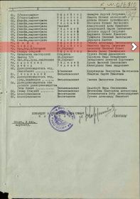 Медаль «За освобождение Белграда». 08.07.1945 год. № записи: 1550096730
