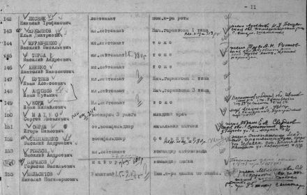 Источник донесения РГВА. Номер фонда источника информации 38261. Номер описи источника информации 1. Номер дела источника информации 380.