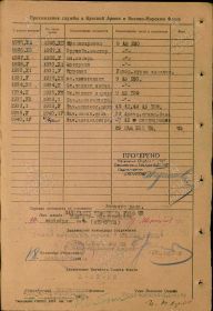 Наградной лист от 10.09.44 г., обратная сторона.