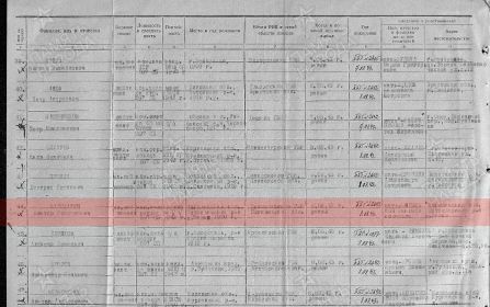 Эвакуирован 08.08.1943