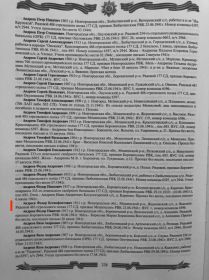 Книга «177 Стрелковая дивизия из Боровичей. Лужский рубеж» М.А.Семёнова. Список солдат 177 СД.