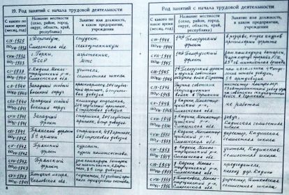 Партийный документ коммуниста Хорсеева А.П. (1б)