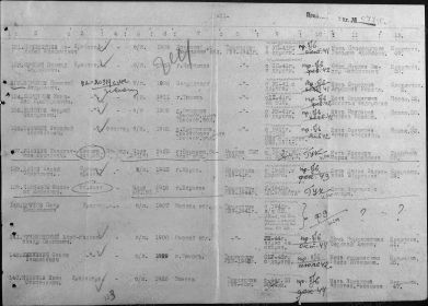 Донесение о потерях РВК 1946г