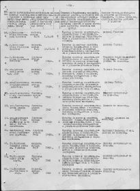 захоронения по Сталинской обл. за 1950 г.