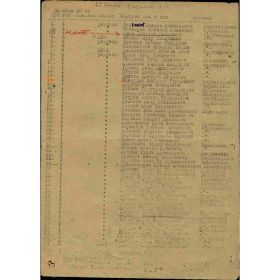 Списки прибывших в 20 зсбр в 1941 году