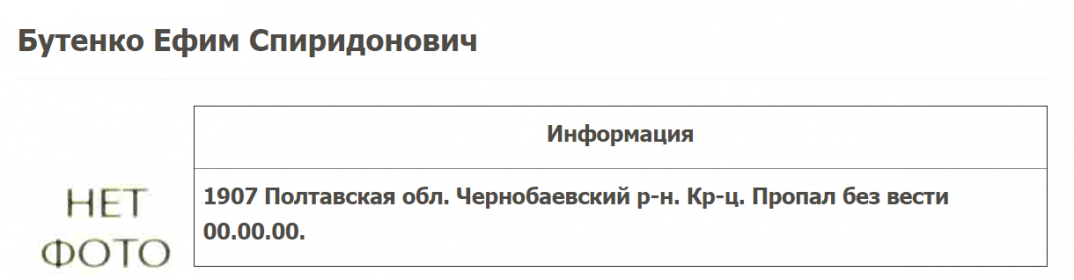 Информация с сайта Данилов.ру