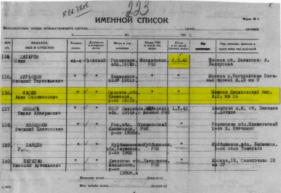 Список безвозвратных потерь с фамилиями бойцов, погибших 2.3.1942