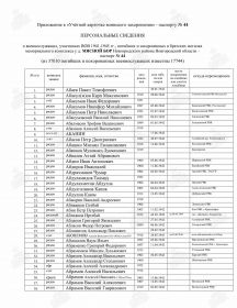 Учётная карточка воинского захоронения(3)