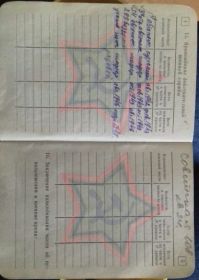 стр 4-5. Военный билет Уваров Н.Г 1924 г.р. (от 20 декабря 1962 г.).