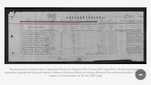 Именной список госпиталя ХППГ 331 с 14 февраля по 27 февраля 1943 года