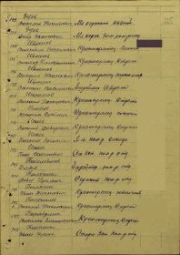 Приказ(указ) о награждении и сопроводительные документы к нему