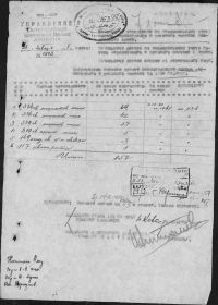 Донесения о безвозвратных потерях Дата донесения 10.02.1945